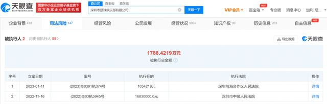 他表示，所有参与了这笔交易的相关方都已经达成了协议。